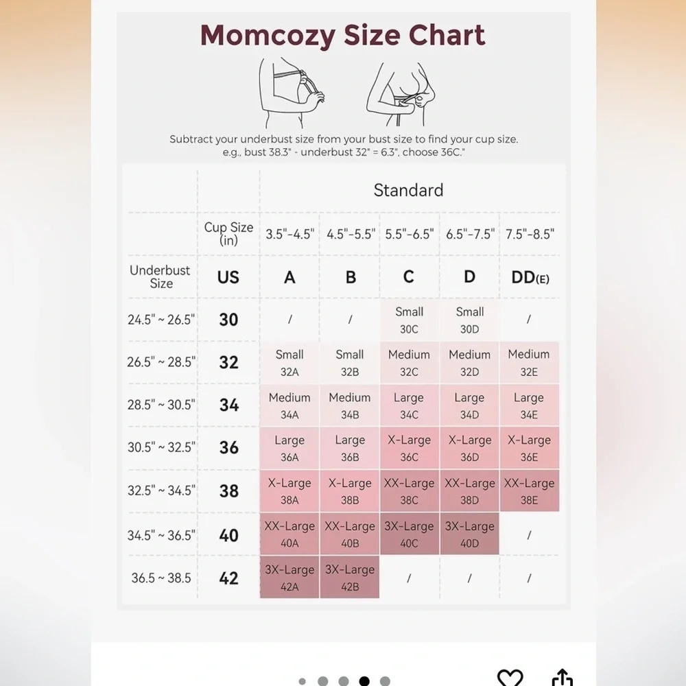 Momcozy experience comfort